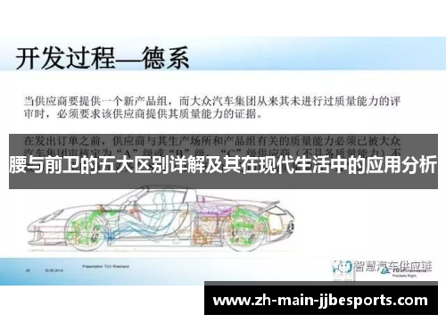 腰与前卫的五大区别详解及其在现代生活中的应用分析