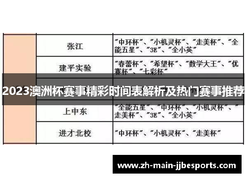 2023澳洲杯赛事精彩时间表解析及热门赛事推荐