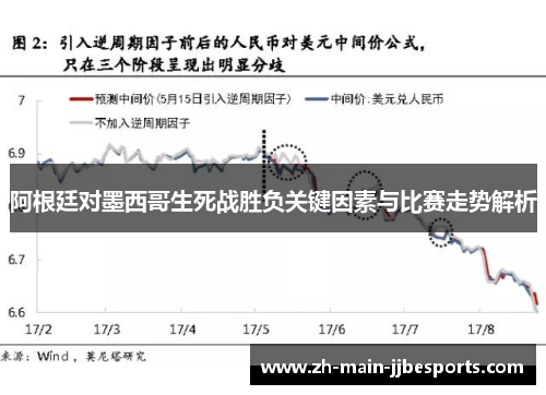 阿根廷对墨西哥生死战胜负关键因素与比赛走势解析