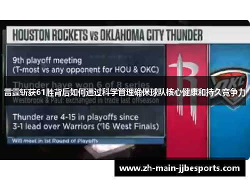 雷霆斩获61胜背后如何通过科学管理确保球队核心健康和持久竞争力 雷霆斩获61胜背后如何通过科学管理确保球队核心健康和持久竞争力
