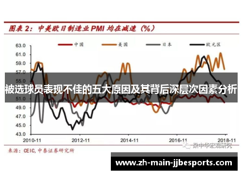 被选球员表现不佳的五大原因及其背后深层次因素分析 被选球员表现不佳的五大原因及其背后深层次因素分析