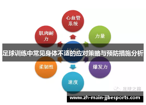 足球训练中常见身体不适的应对策略与预防措施分析 足球训练中常见身体不适的应对策略与预防措施分析