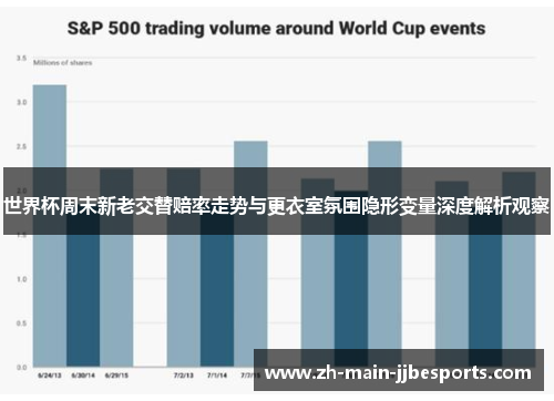 世界杯周末新老交替赔率走势与更衣室氛围隐形变量深度解析观察