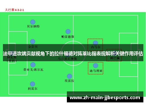 法甲进攻端贡献视角下的拉什福德对阵莱比锡表现解析关键作用评估