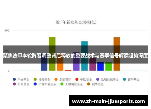 聚焦法甲本轮阵容调整背后释放的重要战术与赛季信号解读趋势深度