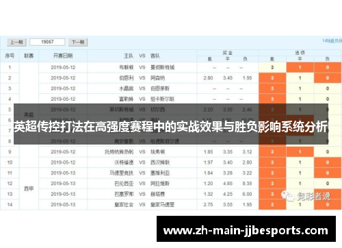 英超传控打法在高强度赛程中的实战效果与胜负影响系统分析