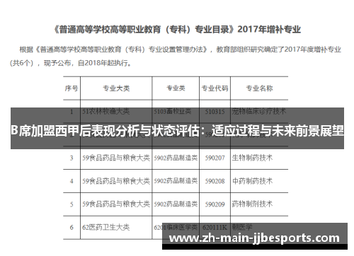 B席加盟西甲后表现分析与状态评估:适应过程与未来前景展望 B席加盟西甲后表现分析与状态评估:适应过程与未来前景展望